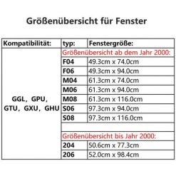 SWANEW Store Enrouleur Occultant Store Lucarne M08 100% Store Enrouleur Thermique Occultant Fenêtre Pour GGL GGU GHL Pour Velux -Promos Store Boutique 57504029 3