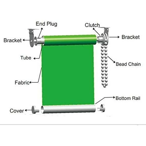 AOUGO Kit De Réparation De Pièces D'embrayage Pour Store Enrouleur 32mm Avec Supports Métalliques 5 AOUGO Kit De Réparation De Pièces D'embrayage Pour Store Enrouleur 32mm Avec Supports Métalliques – Image 3