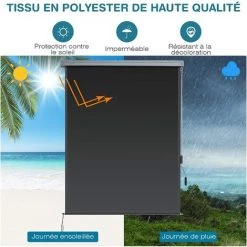 RELAX4LIFE Store Enrouleur Occultant Avec Revêtement En PU Isolant Thermique, Store Enrouleur Extérieur Avec Manivelle Et Cassette Pour Salon Bureau Pergola(1,4 X 2,5 M, Gris) 8 RELAX4LIFE Store Enrouleur Occultant Avec Revêtement En PU Isolant Thermique, Store Enrouleur Extérieur Avec Manivelle Et Cassette Pour Salon Bureau Pergola(1,4 X 2,5 M, Gris) -Promos Store Boutique 60464934 2